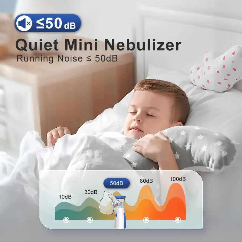 Nebulizador Portátil Silencioso - 50% DESCUENTO HOY